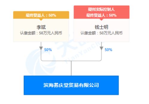 銷售抑菌產品違法廣告用語懲戒復出！濱海養慶堂貿易公司因‘消火止痛’宣傳被罰款