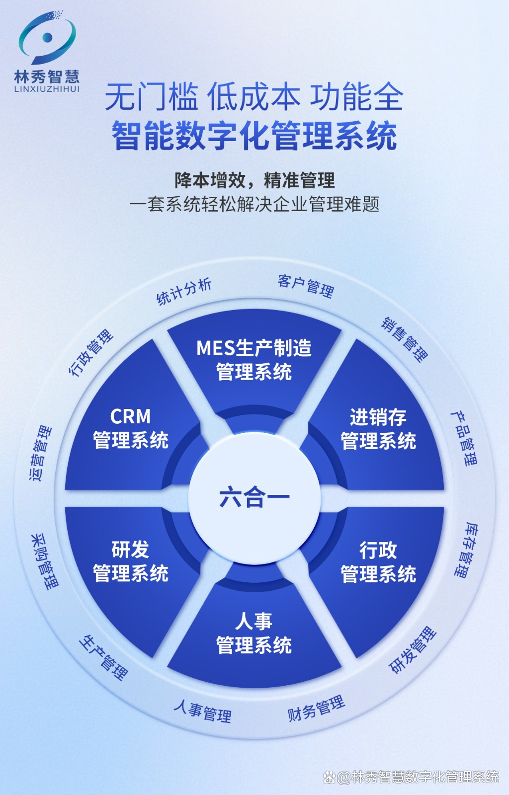 企業(yè)數(shù)字化管理系統(tǒng) 破解跨部門協(xié)作困局并提高生產(chǎn)效率